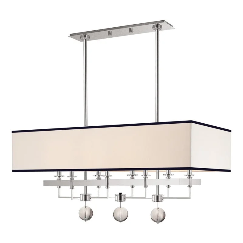 Industrial Flood Lighting for Outdoor Loading DocksGresham Park Eight Light Island Pendant Industrial Flood Lighting for Outdoor Loading DocksGresham Park Eight Light Island Pendant