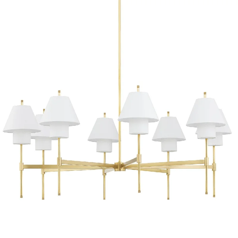 Dust - Resistant Industrial Lighting for Dirty WorkspacesGlenmoore Eight Light Chandelier