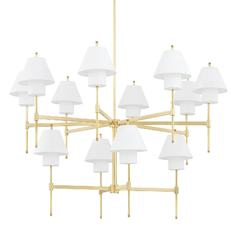 Industrial Pendant Lighting for Machine ShopsGlenmoore 12 Light Chandelier