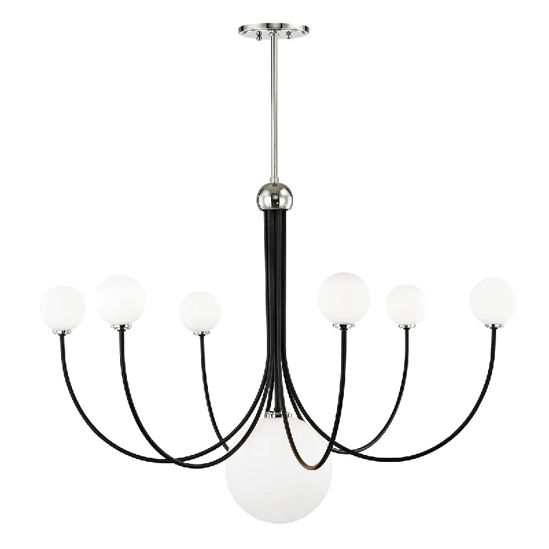 Industrial Lighting for Textile MillsCoco LED Chandelier