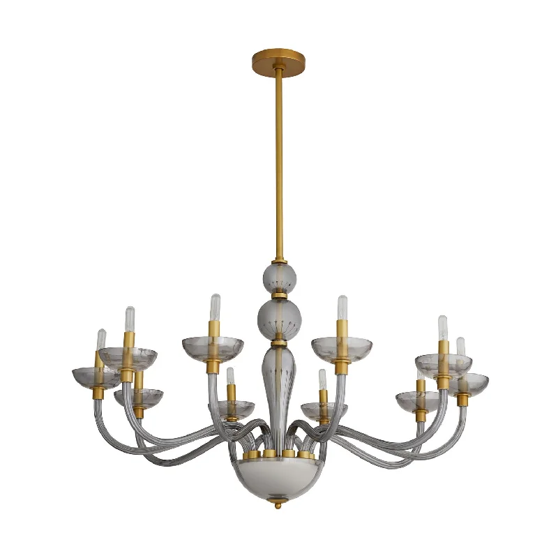 Chandeliers for Low Ceilings to Avoid OvercrowdingChandeliers for Low Ceilings to Avoid OvercrowdingGustavo Chandelier