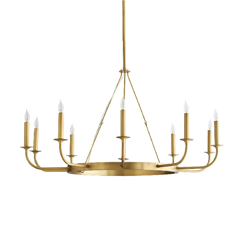 Chandeliers with Sputnik - Style Design for a Futuristic VibeChandeliers with Sputnik - Style Design for a Futuristic VibeBerlin Chandelier