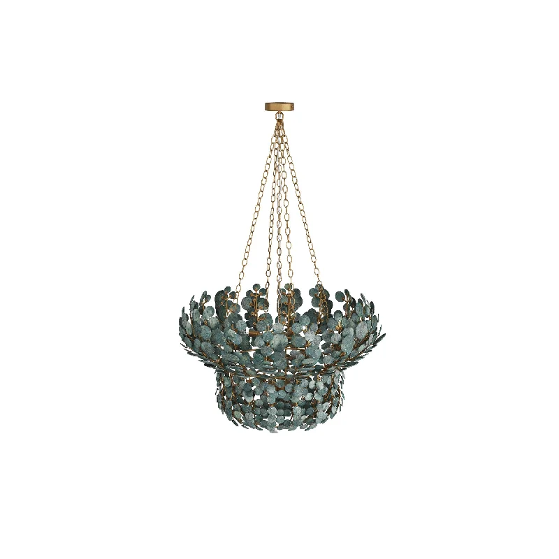 Chandeliers for Living Rooms to Create a Focal PointChandeliers for Living Rooms to Create a Focal PointBilal Chandelier