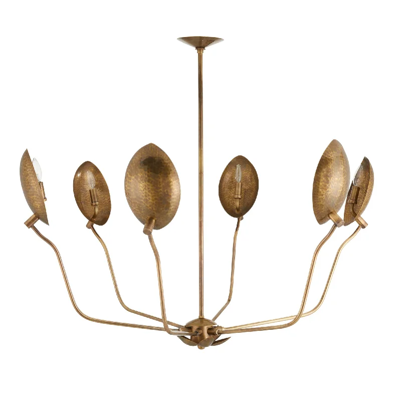 Art Deco Chandeliers for a Retro - Glam LookArt Deco Chandeliers for a Retro - Glam LookFlores Chandelier