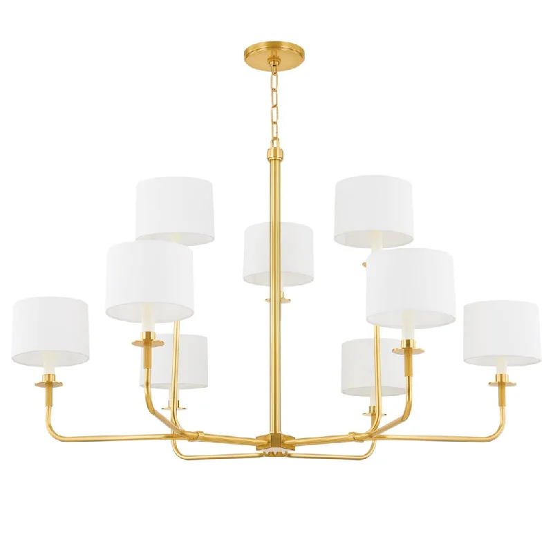 Chandeliers for Low Ceilings to Avoid OvercrowdingChandeliers for Low Ceilings to Avoid OvercrowdingParamus Chandelier