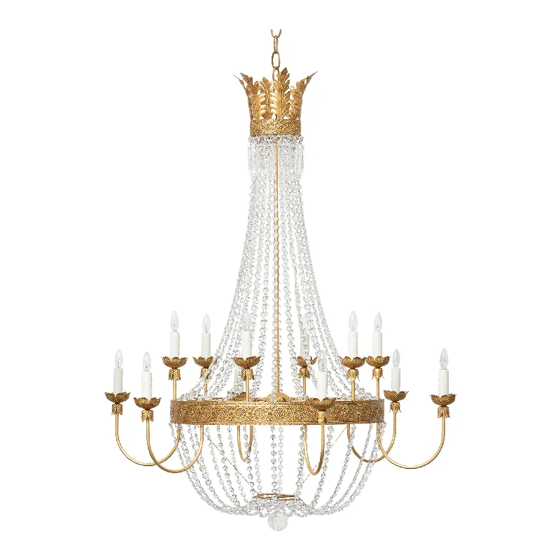 LED Chandeliers for Energy - Efficient LightingLED Chandeliers for Energy - Efficient LightingWilkinson